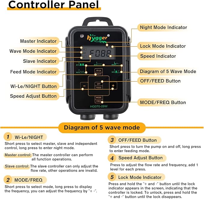 hygger Aquarium Wave Maker, Adjustable Cross Flow Pump with LED Display Controller, Magnetic DC 24V Aquarium Powerhead for Freshwater and Marine Reef Aquariums Up to 135 Gallon (18w)