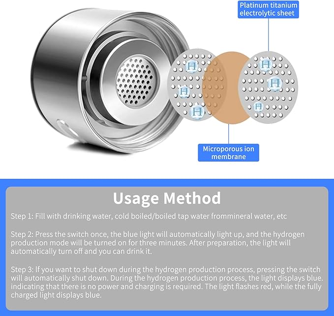 Hydrogen Water Bottle,Hydrogen Water Bottle Generator with SPE and PEM Technology,3Min Quick Electrolysis,Hydrogen Water Ionizer Glass Health Cup Suitable for Travel,Exercise,Home,Gift for Love(Black)