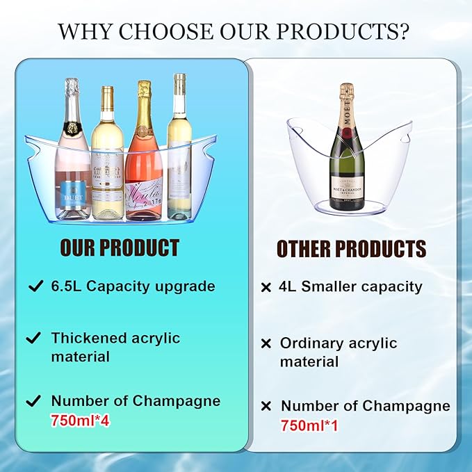 Ice Buckets for Parties, 2 PCS Acrylic Champagne Beverage with 2 Ice Bucket Scoop, Drinks Buckets Tub for Cocktail Bar, Long and Narrow 5.5 Liter Bucket for Chrismas Party(5.5L) (Light Blue)