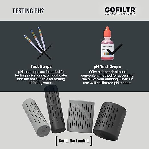 Alkaline Water Infuser - 9.5 pH + Electrolytes for Any Water Bottle/Small Pitcher, 750 Refills / 3 Months, Ionized Mineral Water Infuser (1 Pack)