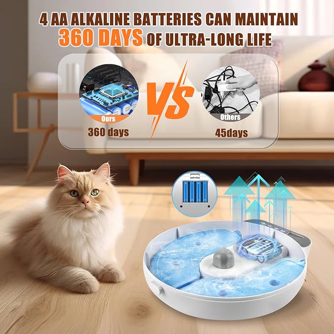 Automatic Wet Food Cat Feeder, Auto Refrigerated Wet Foods Feeder for Cats Dogs 4 Meal Timed Fresh Foods Dispenser with 2 Ice Packs Small Pet Feeders for Kitty Puppy Automatic Cat Dog Food Bowl