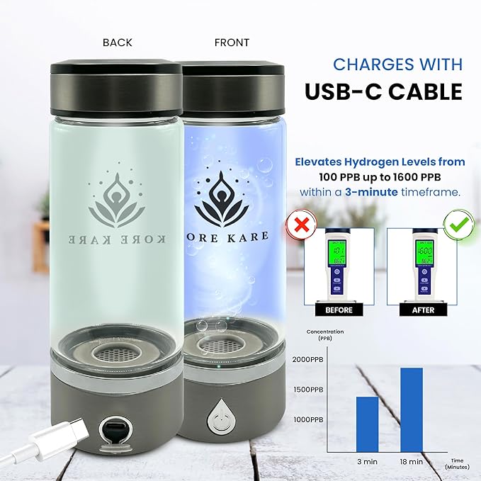 Hydrogen Water Bottle & Mineral Electrolysis: 1600 ppb Hydrogen Water Bottle Generator, Sleek, Durable, Portable, 3-Min Quick Electrolysis, Excellent Seal | Dual-Purpose Hydration Power
