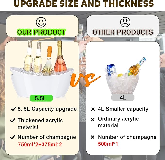 Ice Buckets for Parties, 2 PCS Acrylic Champagne Beverage with 2 Ice Bucket Scoop, Drinks Buckets Tub for Cocktail Bar, Long and Narrow 5.5 Liter Bucket for Party(5.5L) (White)