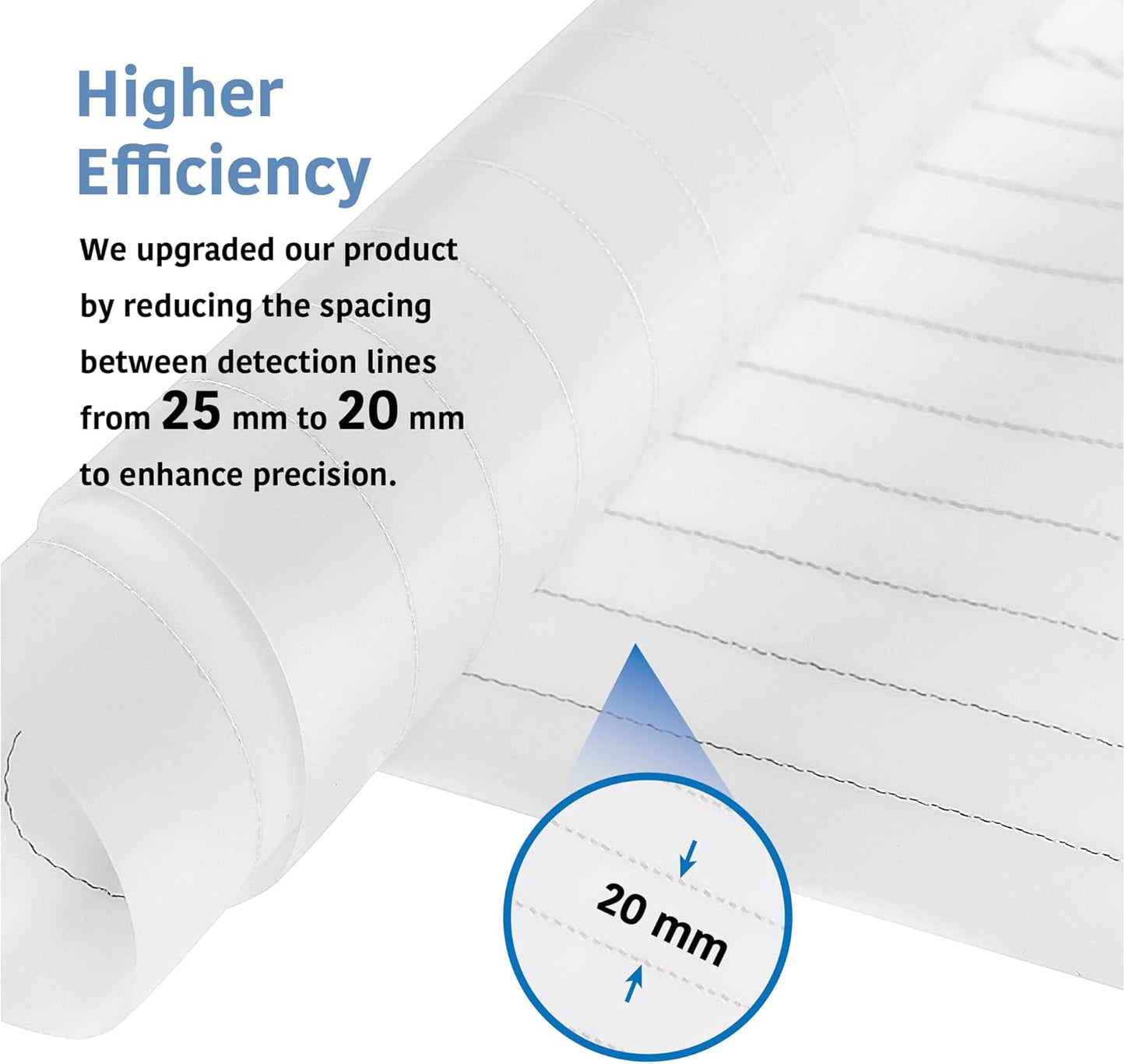 SVD.PET (2-Pack Pet Training Mat with Tester, Pet Shock Pad, Dogs & Cats Electronic Repellent mat for Indoor, 3 Training Modes, 5 Levels, Pet Safe Mode (Black controler 22" X 16")