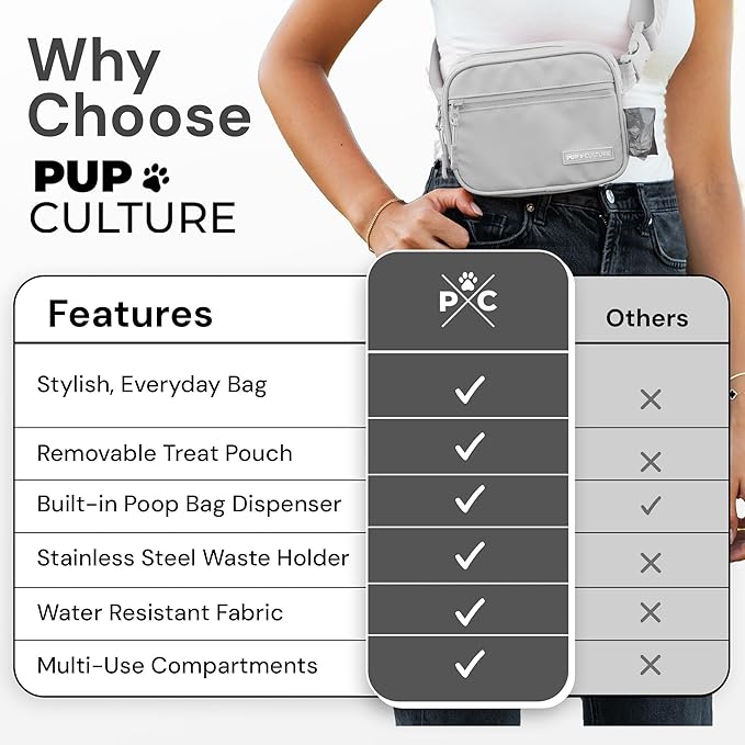 Pup Culture Cross Body Dog Training Treat Pouch | Removable for Anytime Puppy Training | Built-in Poop Bag Dispenser & Used Bag Holder | Stylish Grey