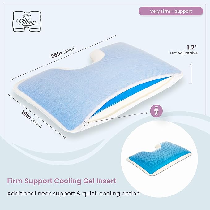 Insert Topper, Firm Cooling Gel / 80D Memory Foam for Sleeping That Stays Cold. Thin for Stomach Sleeper. Ergonomic, Orthopedic Neck U Shaped Cutout. Firm High-Density Layer Support