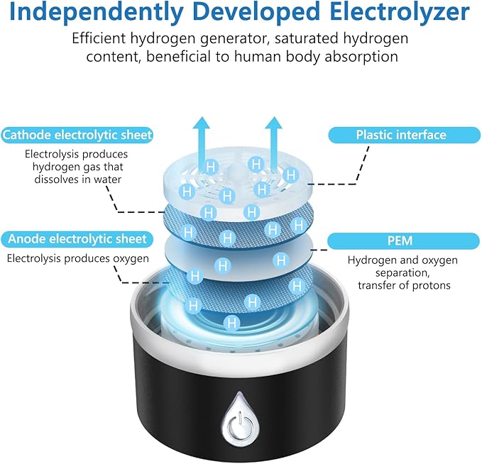Hydrogen Water Bottle, Portable Rechargeable Hydrogen Water Bottle Generator for Home Travel Office Exercise, Black