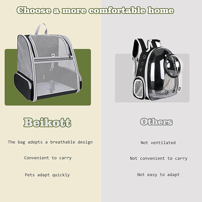 Cat Carrier Backpack, Dog Backpack, Ventilate Pet Cats Puppy Dogs Birds Bunny Backpack for Travel Indoor Outdoor Use(Black)