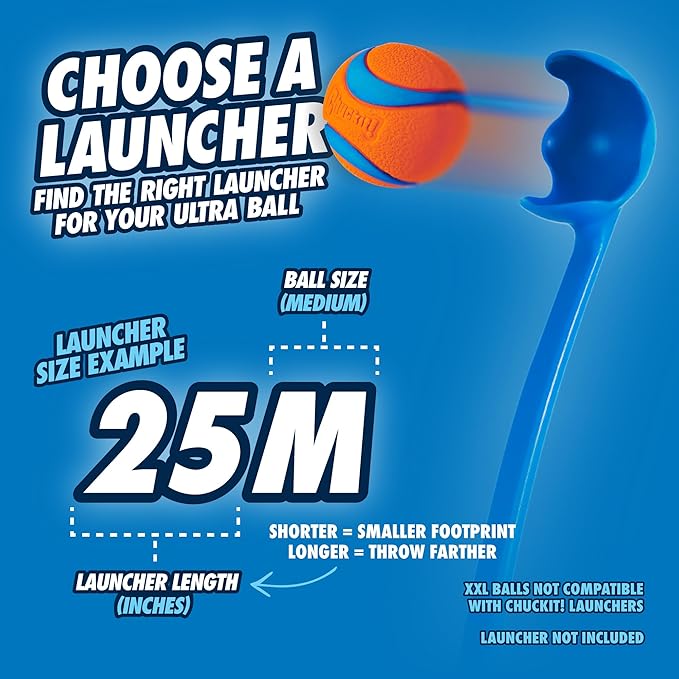 Chuckit! Dog Balls - Interactive Dog Toys, High-Bounce Fetch Ball, Ultra and Rugged Balls, Durable - Size Medium, 2.5-inch Diameter, Set of 3