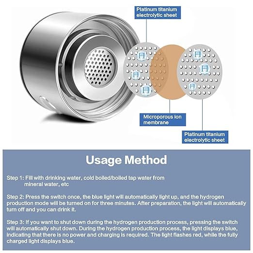 Hydrogen Water Bottle, Hydrogen Water, Portable Hydrogen Water Machine, Hydrogen Water Bottle Generator, Hydrogen Water Ionizer Glass Health Cup (Silver)