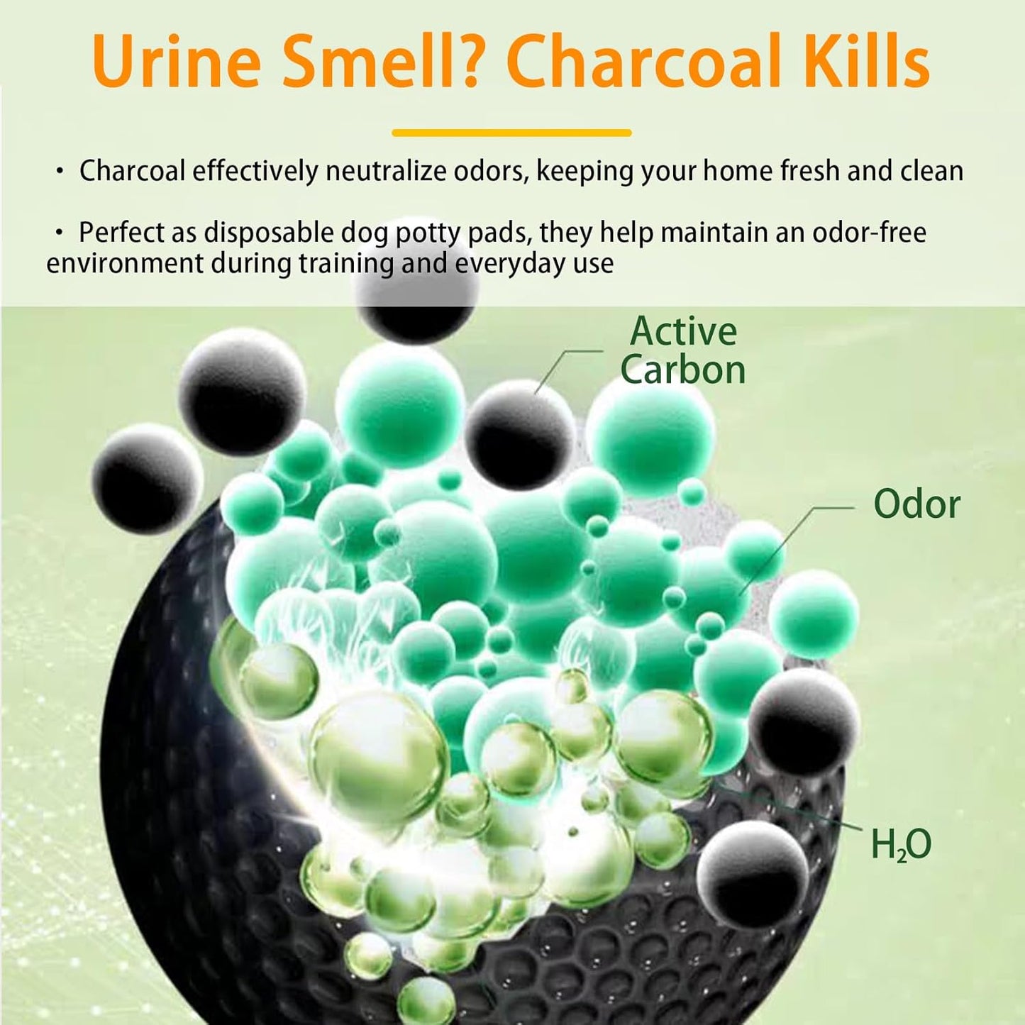 Dog Pee Pads 50 Count, 28'' x 30'' Charcoal Odor-Control Puppy Pads with Leak-Proof Quick-Dry Design, Pet Training Pads for Potty Training Strong Absorbency