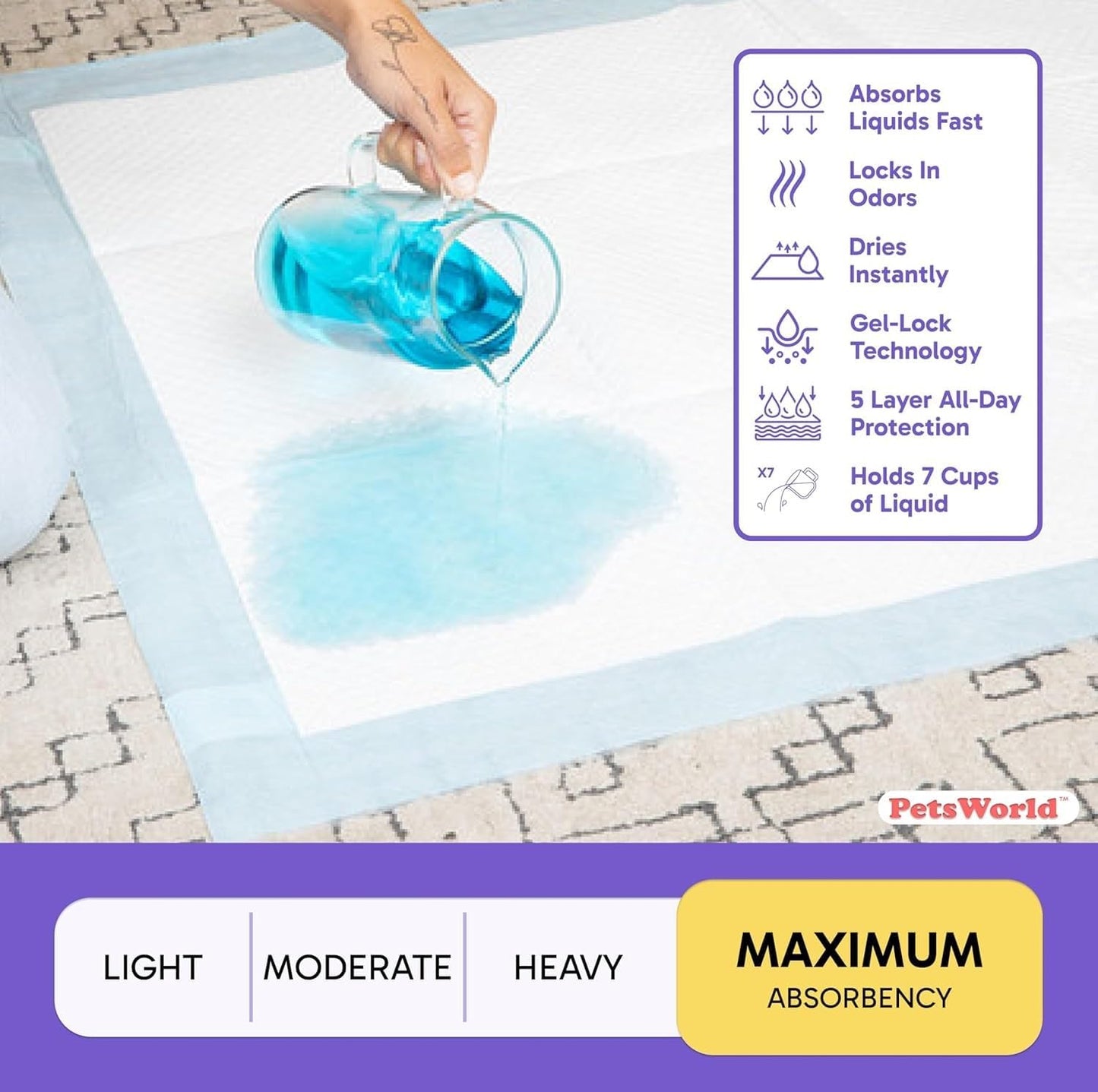 PETSWORLD Mega-Sized Dog Pee Pads (40" x 99") – 4XL Gigantic Pet Piddle Pads for Puppy Training, Incontinence – with Adhesive Sticky Tape – Leak Proof, 5-Layer Protection (80 Count)