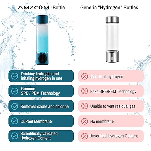 Hydrogen Water Bottle, Hydrogen Water Bottle Generator,3000ppb Pure Hydrogen,Easy to use Portable Water Tumbler with Advanced SPE/PEM Technology,9.5 Oz