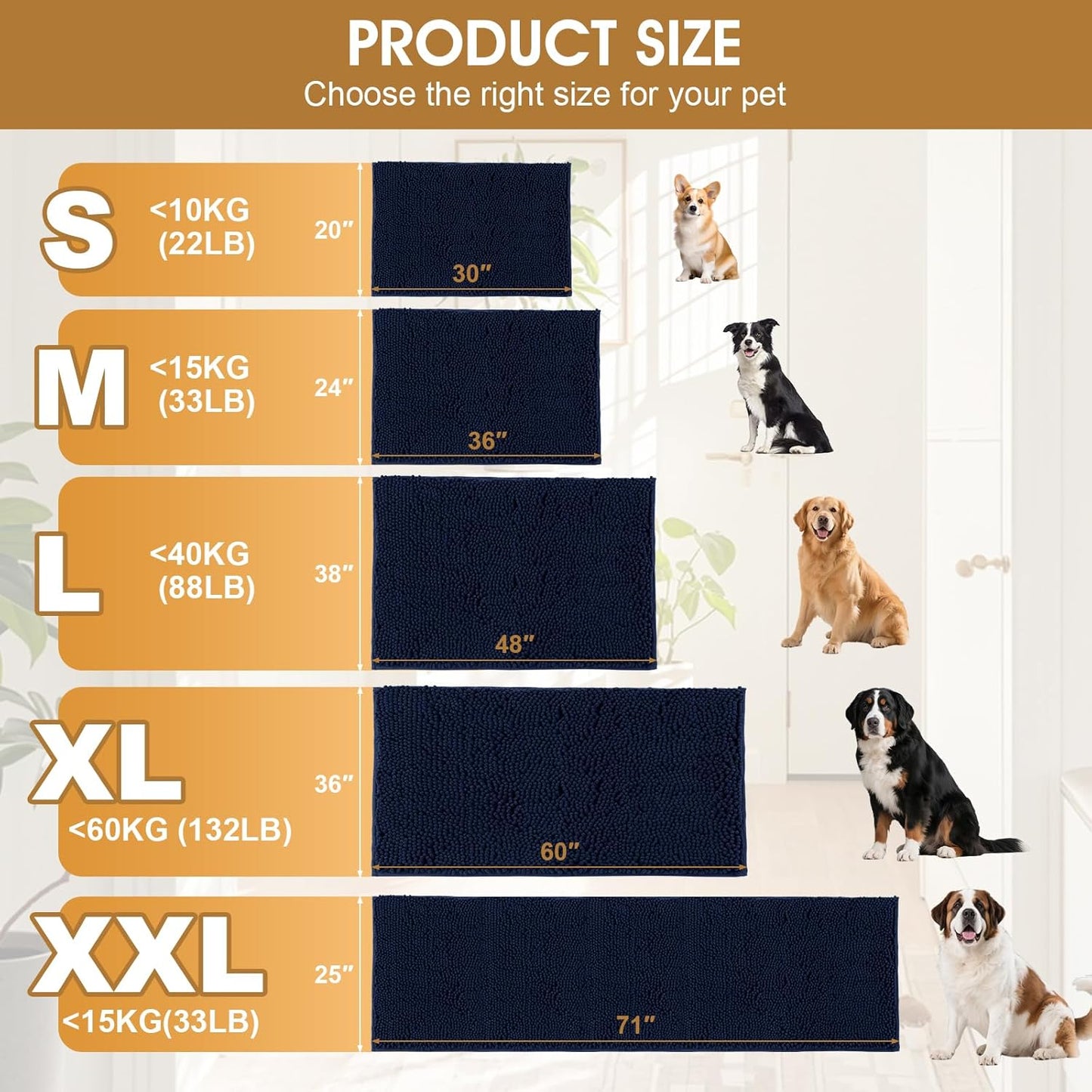 IM HOME Extra Large Dog Door Mats for Muddy Paws, Chenille Absorbent Dog Mats, Non Slip Heavy Mud Mat for Dogs, Soft Pet Mat for Entryway, Mud Paws, Inside Floor,71" x 25", Navy Blue