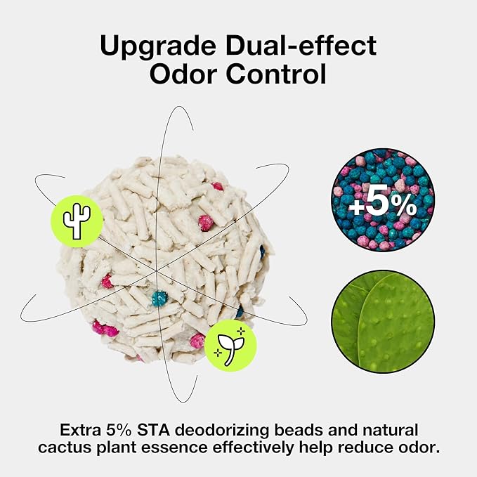 VETRESKA Tofu Cat Litter, Natural Kitty Litter Strong Clumping Flushable Pellets, Ultra Water Absorbent Deodorant Tofu Litter, Dust-Free Low Tracking Cat Litter, Cactus(5.5lb×2bags)