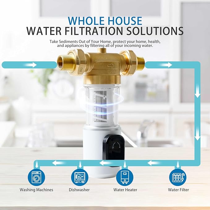 40Micron Spin Down Sediment Filters With Scraper, Reusable Whole House Sediment Water Filter, Pre-Filtration System for City/Well Water, 1.6" MNPT + 1" FNPT + 1" MNPT, BPA Free