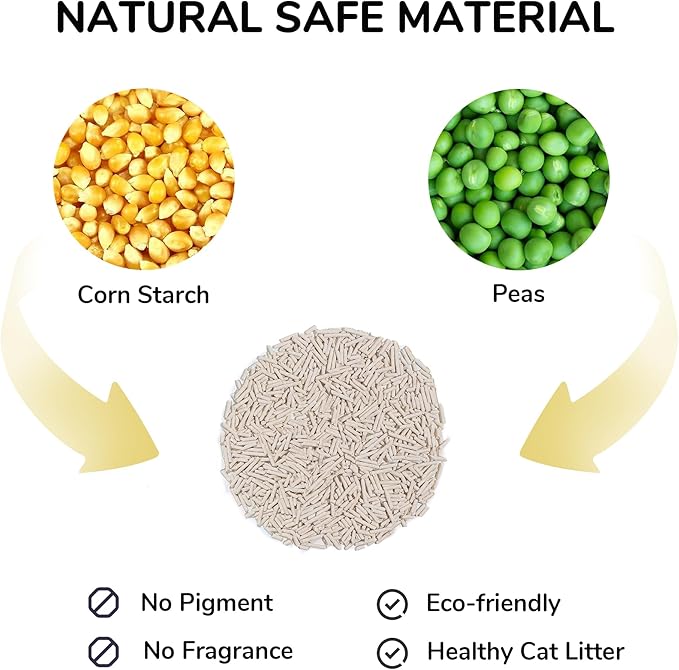 FUKUMARU Tofu Cat Litter - Corn Starch Blend, Flushable & Dust-Free, Quick Clumping, Superior Odor Control, Unscented, All-Natural, Low Tracking Pellets, Lightweight, 24 LBS (4 Packs)