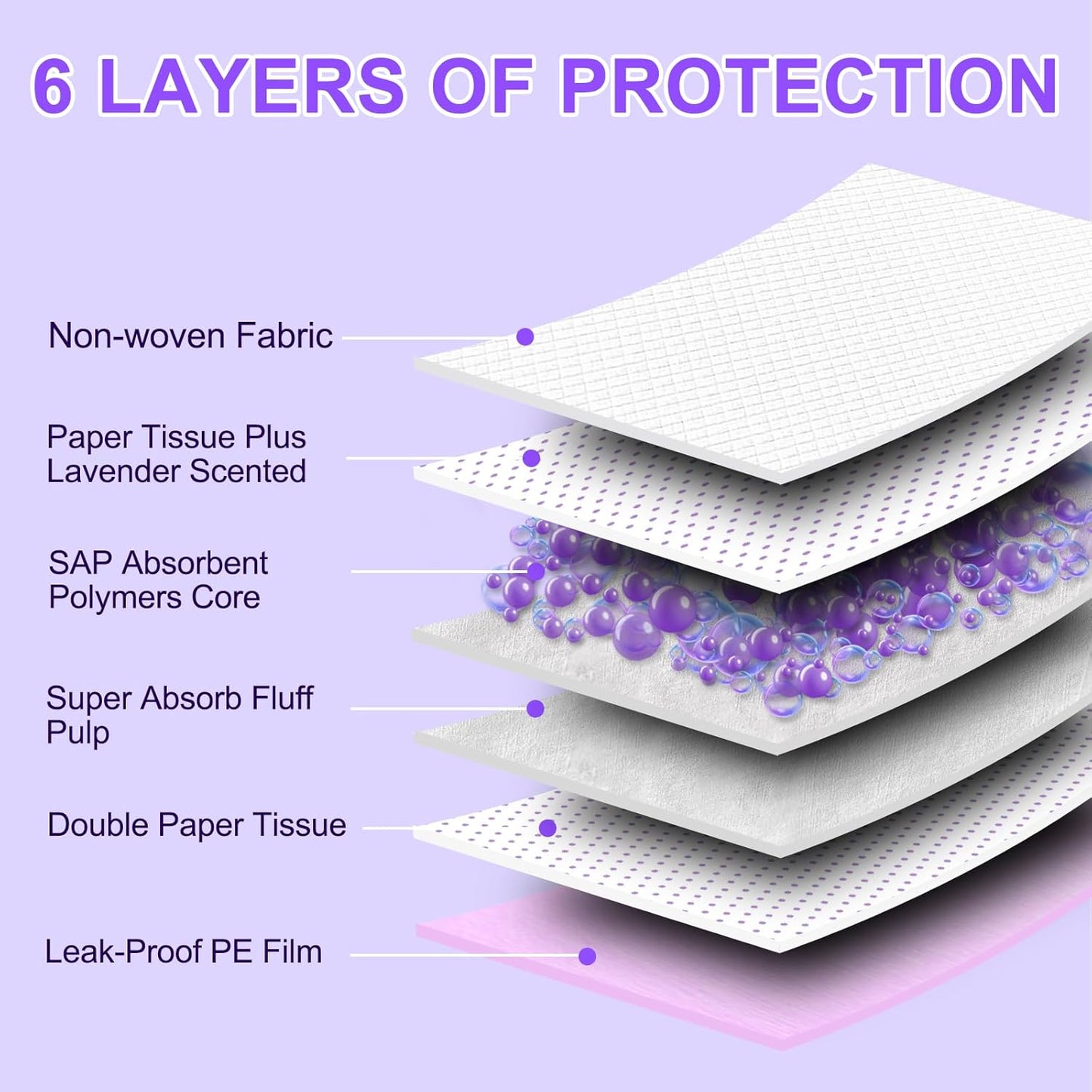 Boscute Lavender Scented Thicken 6 Layers Heavy Absorbent 30"x36" Pet Training Dog Pee Pads, Extra Large Polymer Leak-Proof Quick Dry Puppy Pee Pads, Disposable Pee Pads for Dogs Cats Rabbit 30Counts