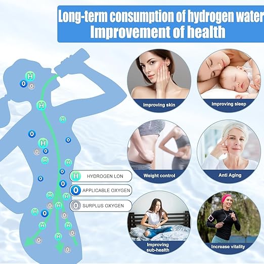 Hydrogen Water Bottle, Rechargeable Hydrogen Water Bottle Generator with SPE PEM Technology, Portable Hydrogen Water Ionizer Machine Improve Water in 3 Mins for Home, Gym,Travel,Gift, Silver