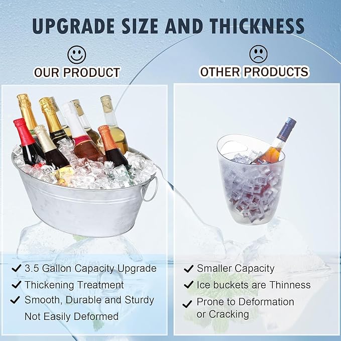 Metal Galvanized Beverage Tub, 2 PCS Large Ice Buckets for Parties, 3.5 Gallons Drinks Champagne Beverage Tub for Cocktail Bar, Wine, Beer, Soda