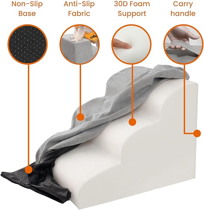 MEWANG Dog Stairs for Small & Medium Dogs and Old Cats –3/4/ 5 Steps High-Density Foam Pet Ramp for Bed & Couch, Non-Slip, Washable Cover, Grey (Round Corner, 3 Steps: 17.95''×14.96''×13.70'', 2)