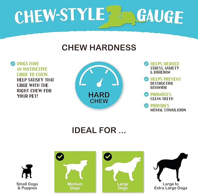 Raw Paws Compressed Rawhide Bones for Dogs, 8-inch, 2-Count - Packed in USA - Long Lasting Dog Chews - Natural Pressed Rawhides - Rawhide for Large Dogs - Bones for Aggressive Chewers