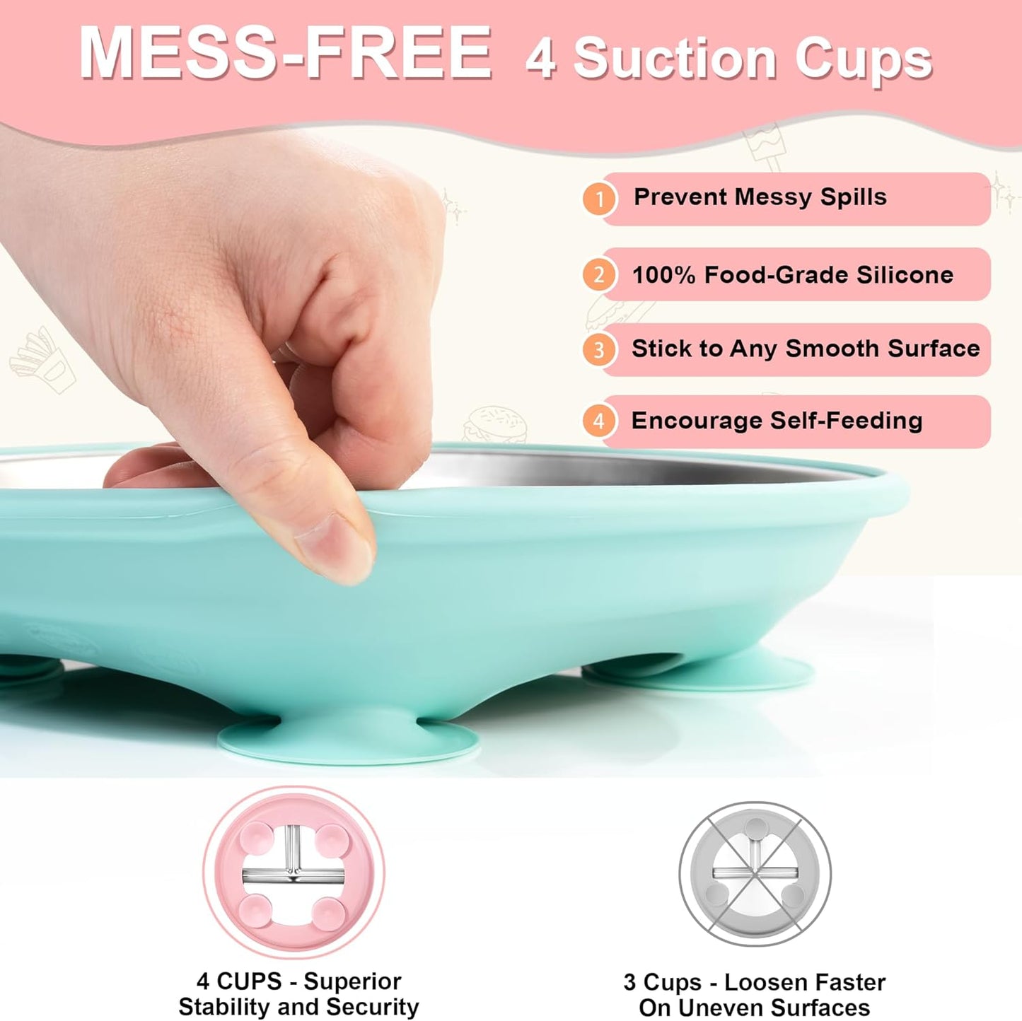 Stainless Steel Toddler Plates Silicone Suction,3 Packs Non-Slip Baby Plates,Divided Portion,Food-Grade Silicone Plate for Kids,LEAD-FREE Dishwasher Safe,Blue Mint Green Grey