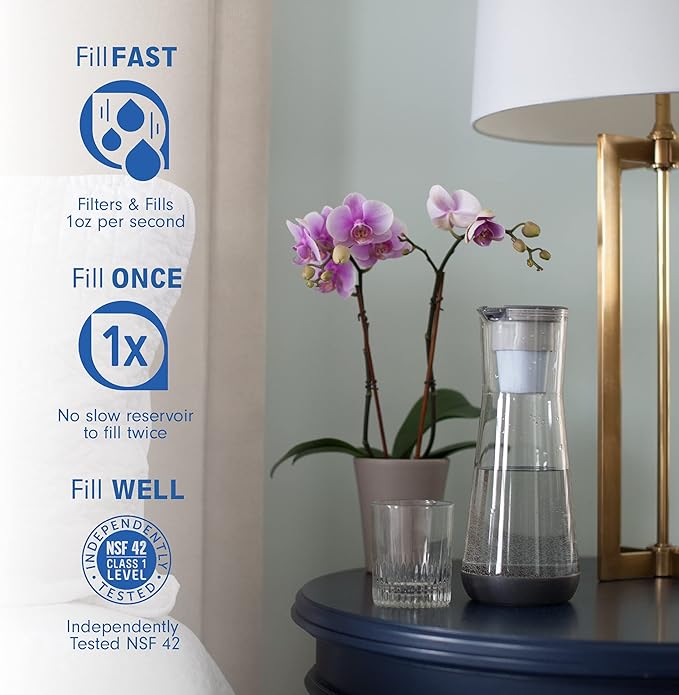 Hydros Water Filter Pitcher, 40 oz Slim Design, Patented Fast Flo Tech, Dishwasher Safe, Fills in Just 40 Seconds, BPA Free, 5 Cup Capacity, Blue
