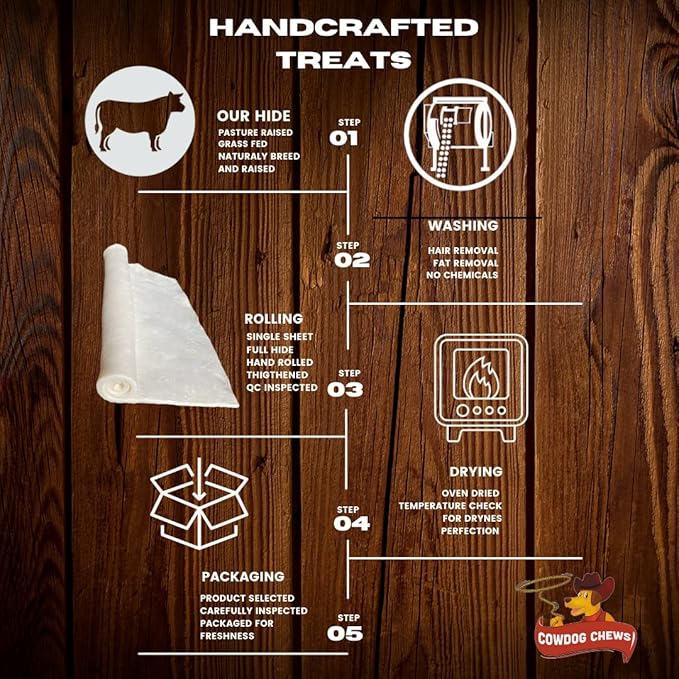 Cowdog Chews Retriever Roll 9-10 inch All Natural Rawhide Dog Treat (10 Pack)