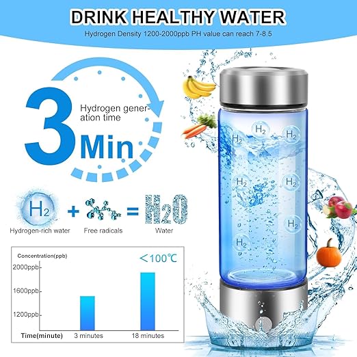 Hydrogen Water Bottle, Rechargeable Hydrogen Water Bottle Generator with SPE PEM Technology, Portable Hydrogen Water Ionizer Machine Improve Water in 3 Mins for Home, Gym,Travel,Gift, Silver