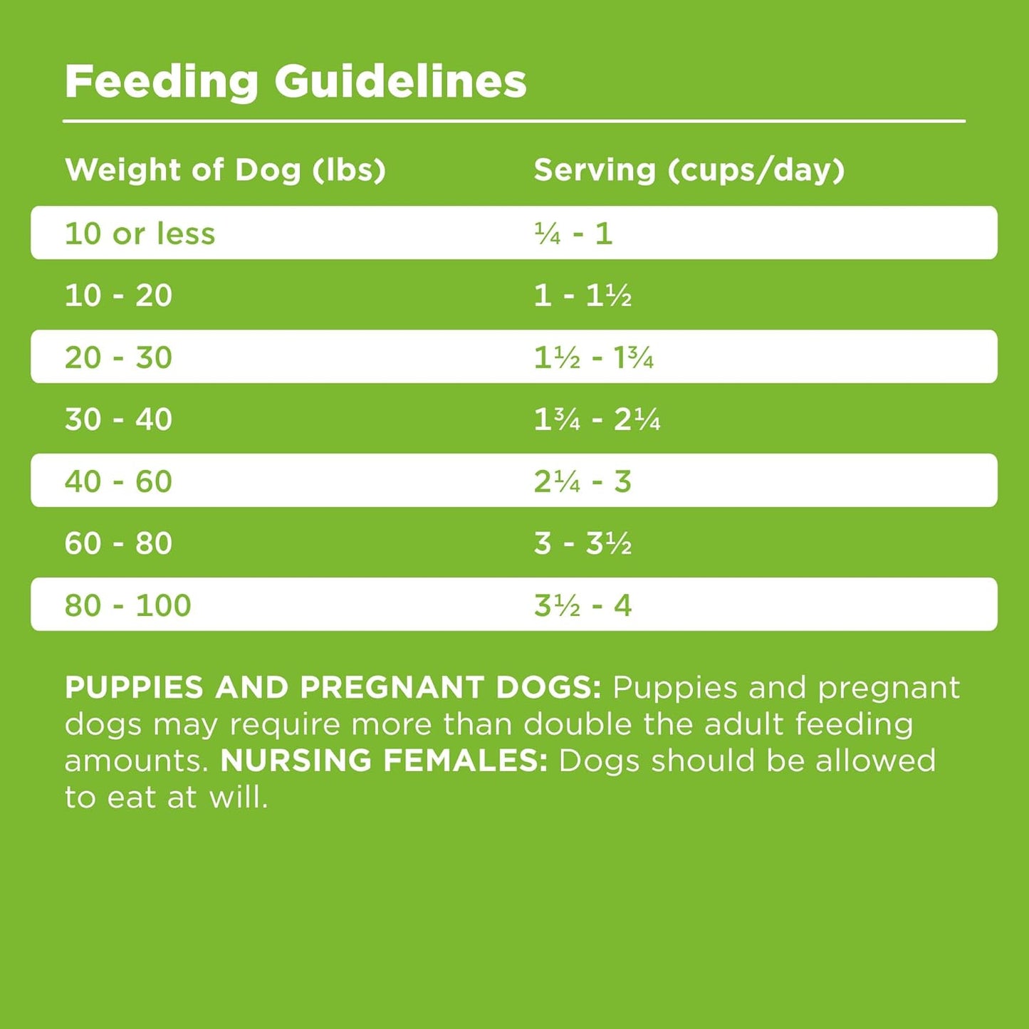 BIXBI Rawbble Dry Dog Food, Pork, 24 lbs - USA Made with Fresh Meat - No Meat Meal & No Corn, Soy or Wheat - Freeze Dried Raw Coated Dog Food - Minimally Processed for Superior Digestibility