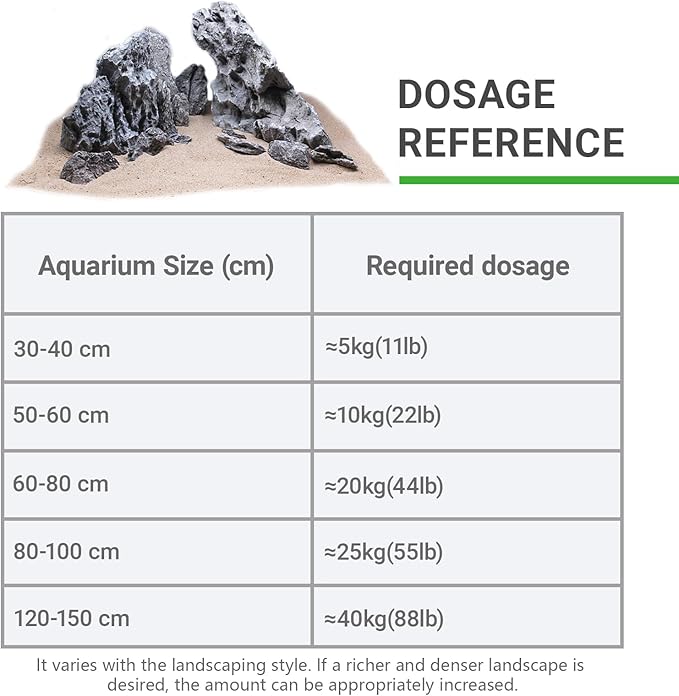 KINGRUI Natural Aquarium Rocks Seiryu Rock Stone 20lb Dragon Stone for Aquarium Landscaping Models Fish Tank Decoration Reptile and Amphibian enclosures 3 to 7 inch