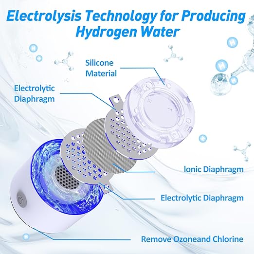 Hydrogen Water Bottle,Hydrogen Water Bottle Generator with SPE/PEM Technology Water Ionizer, Hydrogen Water Machine with 3mins Electrolysis, Portable Rechargeable for Home Office Travel, Sport(White)