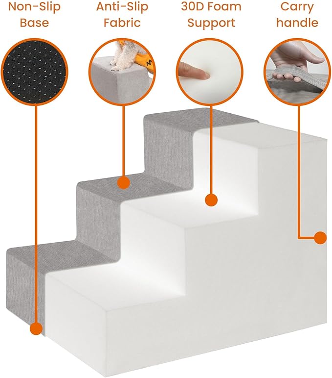 MEWANG Dog Stairs for Small & Medium Dogs and Old Cats –3/4/ 5 Steps High-Density Foam Pet Ramp for Bed & Couch, Non-Slip, Washable Cover, Grey (Square Corner, 3 Steps: 17.95''×14.96''×13.70'', 2)