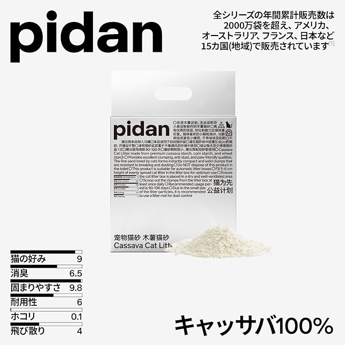 pidan Cassava Cat Litter clumping,Odor Control,Plant-Based Natural Ingredients,Ultra Absorbent and Fast Drying,No Dust,Unscented (5.3lb×4bags)