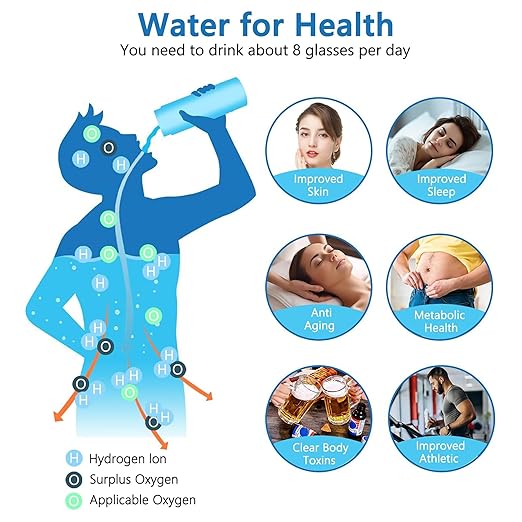 Hydrogen Water Bottle, Hydrogen Water Generator Electrolysis Jug BPA Free with PEM SPE Technology Portable Hydrogen Bottle and Ionizer Machine for Home Travel