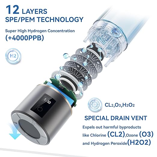 Hydrogen Water Bottle, Generate Genuine 4000ppb Pure Hydrogen, SPE/PEM Technology, Odorless, Chlorine-Free, Micro-Nano Tech for Extended Hydrogen Retention, 270ml, Gift Ideas from Daughter Son