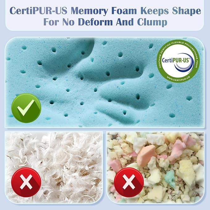 Lofe Adjustable Memory Foam Pillow - Combined Thin Pillow to Adjust Softness/Support, 10 Heights of Adjustable Pillow for Neck Pain Relief, CertiPUR-US Memory Foam Pillow for Stomach/Side/Back Sleeper