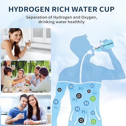 Hydrogen Water Bottle, Portable Hydrogen Water Bottle Generator, Rechargeable Hydrogen Water Ionizer Machine Quick Electrolysis Hydrogen Water Glass Health Cup for Office Travel Exercise Home, Silver