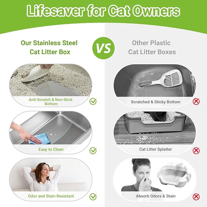 LIHONG Stainless Steel Cat Litter Box, XL Metal with Lid, Cat Litter Pan for Large Cats, Non-Sticky Large Kitty Litter Box, Anti-Leakage, 23.5" X 15.5" X 14" XXL