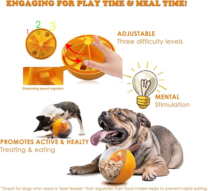 Interactive Dog Toy for Aggressive Chewers, Dog Treat Toys Interactive Large Dogs for Mental Stimulation, Treat Dispenser for Medium to Large Dogs (Orange)