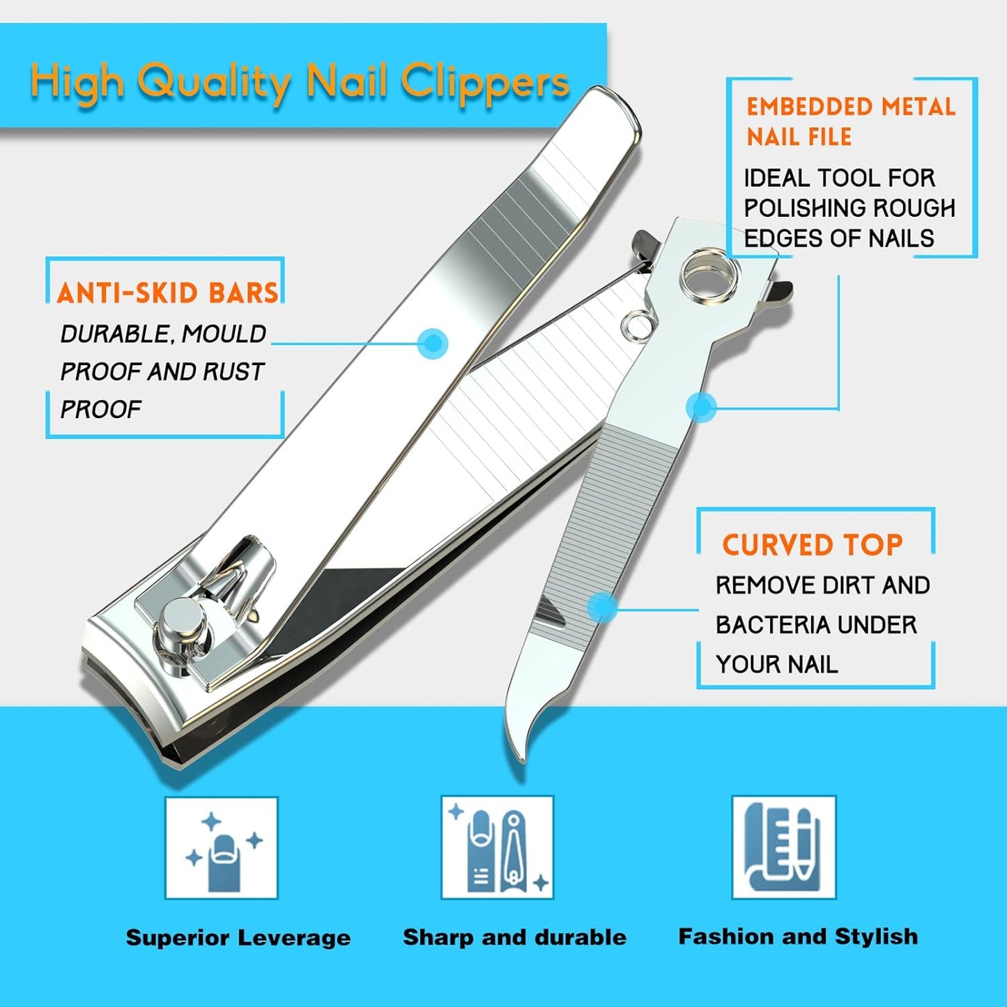 2PCS Stainless Steel Nail Clippers,Professional Fingernail Clipper and Toenail Clipper, Wide Easy Press Lever Nail Cutter with Swing Out Nail Cleaner/File for Men and Women