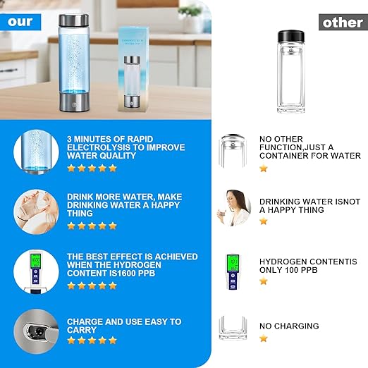 Hydrogen Water Bottle Water Bottle Generator for Health & Fitness - 3Min Electrolysis, Rechargeable, Portable Gift for Love, Filtered, Suitable for Travel & Exercise