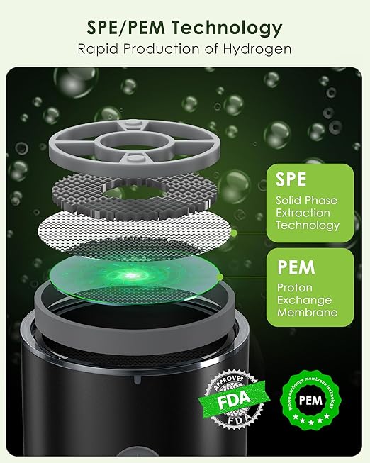 Hydrogen Water Bottle, 3 Min Rapid Hydrogen Water Bottle Generator with SPE PEM Technology, Portable Hydro Water Bottle Suitable for Gym Office Travel Home, Gift for Love Friend Family, Black