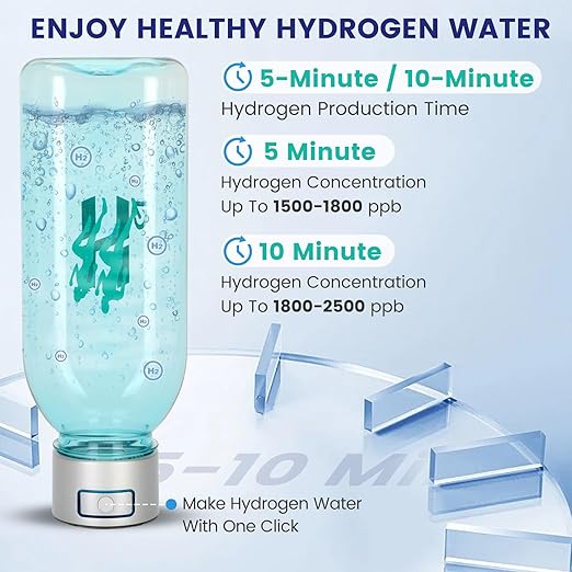 Hydrogen Water Bottle, 50OZ/1.5L Large Capacity Portable Hydrogen Water Bottle Generator 5-10 Minute Rapid Electrolysis 2500PPB, Hydrogen Water Ionizer Machine with SPE/PEM Technology (Silver)