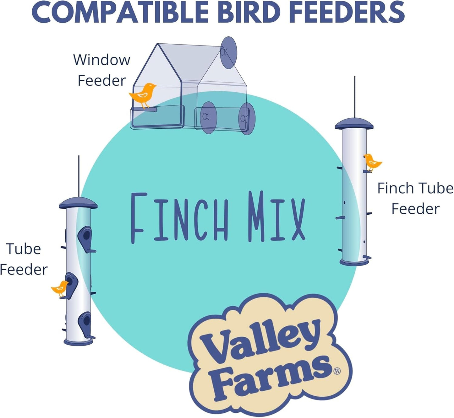 Valley Farms Wild Finch Mix 4 LB 2-Pack (8 LB Total) Wild Bird Food for Outside Feeders, Wild Bird Seed with Millet and Chopped Sunflower Hearts for Birds, Finch Seed for Finch Feeders