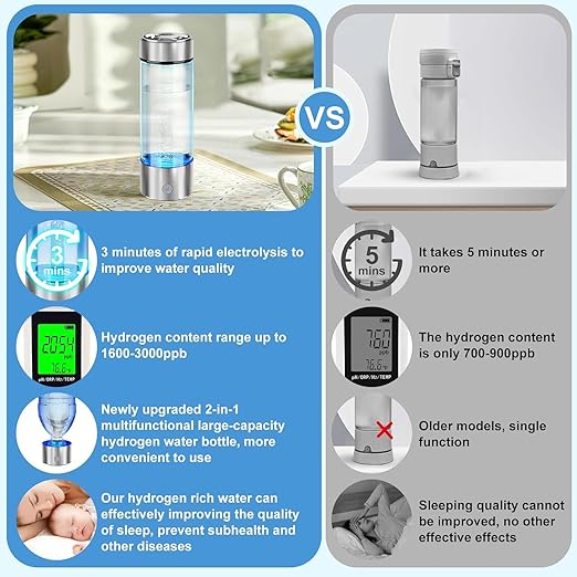 Hydrogen Water Bottle, Rechargeable Hydrogen Water Bottle Generator with SPE PEM Technology, Portable Hydrogen Water Ionizer Machine Improve Water in 3 Mins for Home, Gym,Travel,Gift, Silver