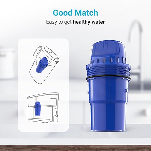 6 Packs Pitcher Water Filter Replacement for All PUR®, PUR® Plus Pitcher and Dispenser Filtration Systems, CRF950Z, PPF951K™, PPF900Z™, NSF Certified, AQUA CREST