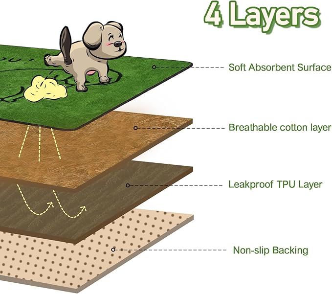 Qeils Reusable Puppy Pads, Washable Pee Pads for Dogs 2 Pack Durable Absorbent Leakproof Dog Training Pads for Home or Travel, Non-Slip Wee Wee Pads Potty Pads 18"x24"