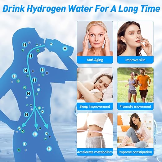 Hydrogen Water Bottle,Hydrogen Water Bottle Generator with SPE/PEM Technology Water Ionizer, Hydrogen Water Machine with 3mins Electrolysis, Portable Rechargeable for Home Office Travel, Sport(White)